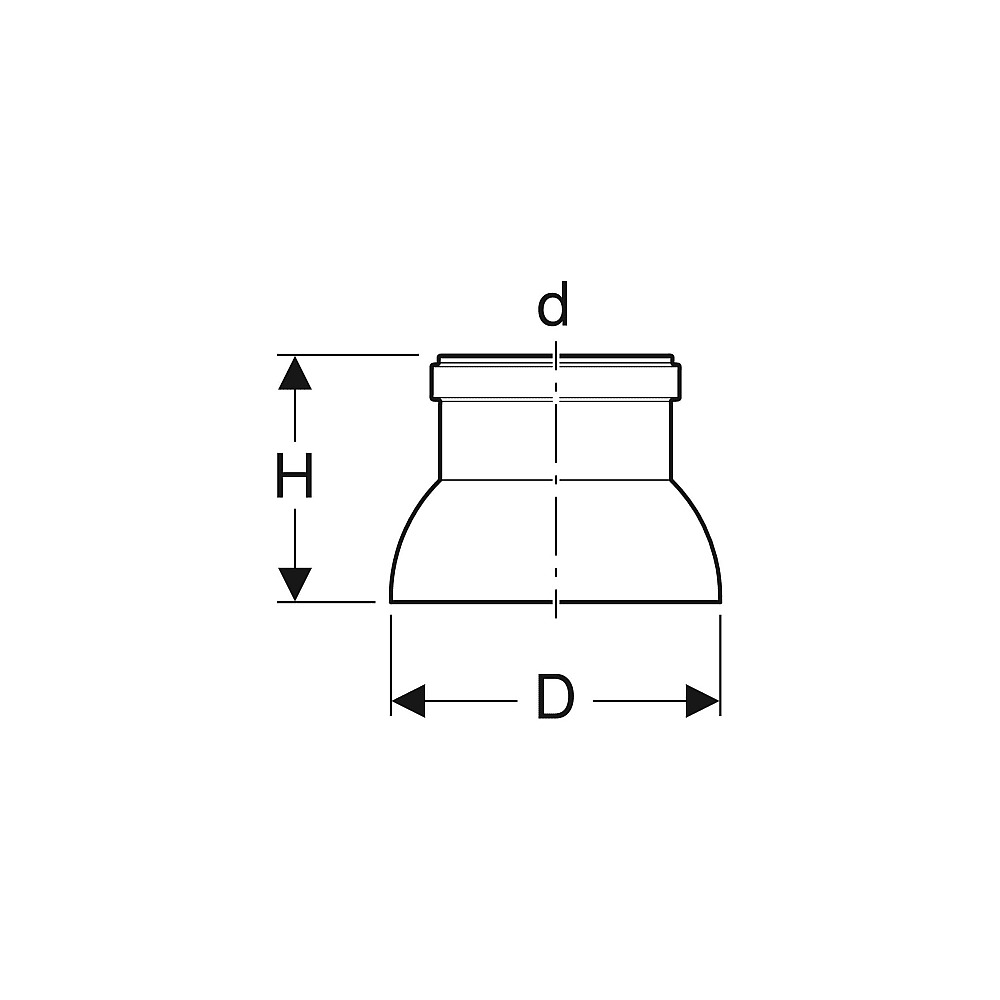 GE PE Dunsthut d110